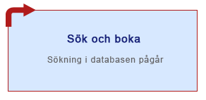 Var vänlig vänta